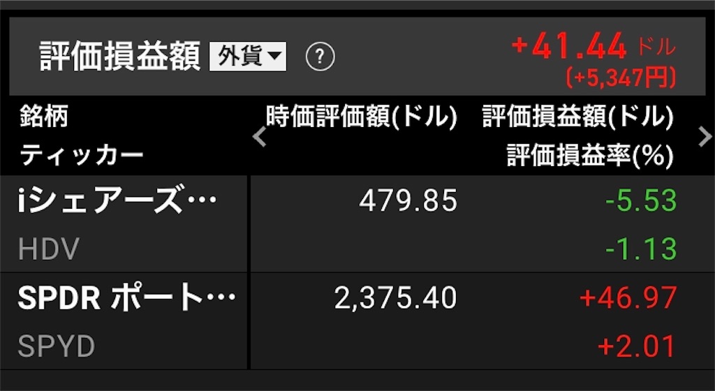 f:id:lucky-bear:20210911161017j:image f:id:lucky-bear:20210911161017j:image