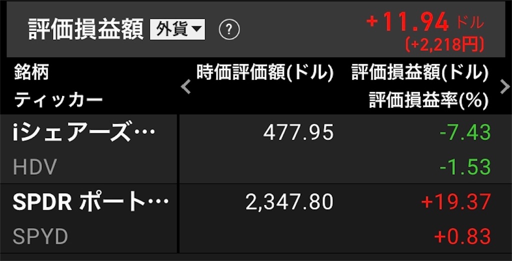 f:id:lucky-bear:20210920121955j:image f:id:lucky-bear:20210920121955j:image