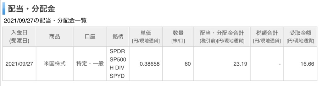 f:id:lucky-bear:20210926154553j:image