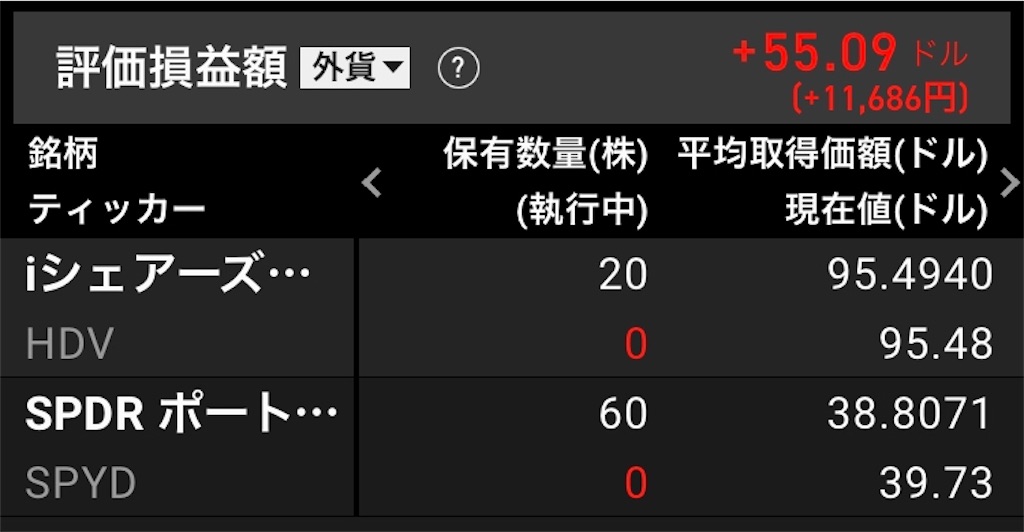 f:id:lucky-bear:20211002214929j:image f:id:lucky-bear:20211002214929j:image