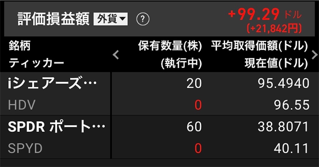 f:id:lucky-bear:20211010144609j:image f:id:lucky-bear:20211010144609j:image
