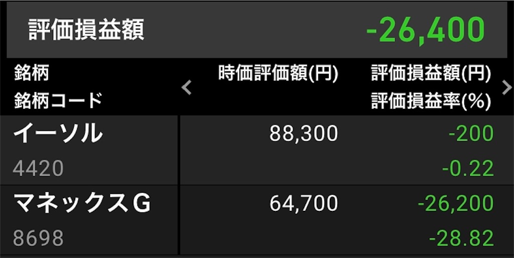 f:id:lucky-bear:20211014200239j:image