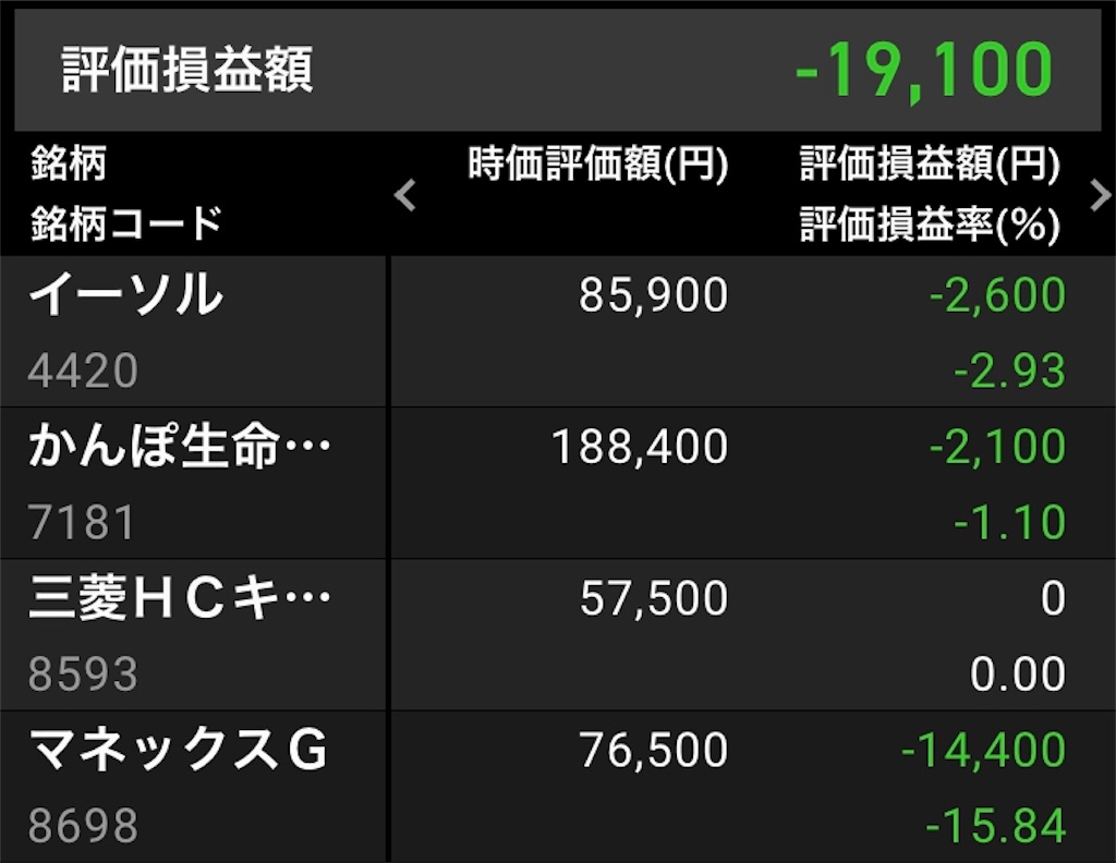 f:id:lucky-bear:20211023092659j:image