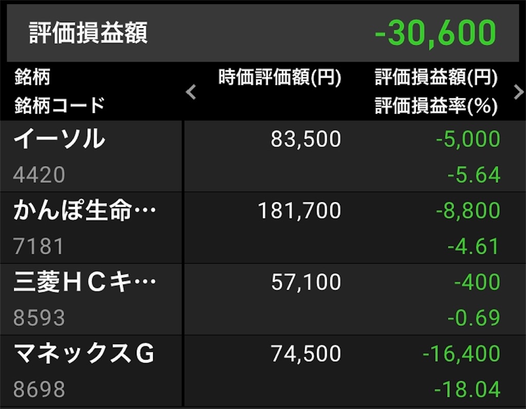 f:id:lucky-bear:20211103165859j:image