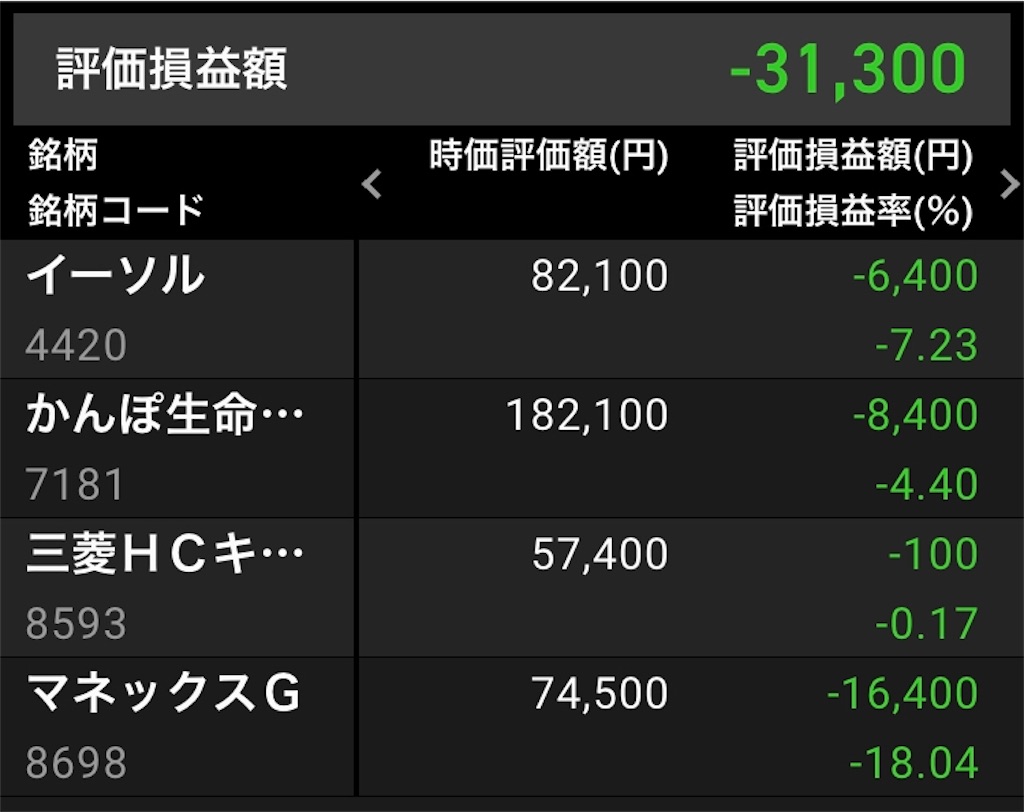 f:id:lucky-bear:20211104235449j:image f:id:lucky-bear:20211104235449j:image