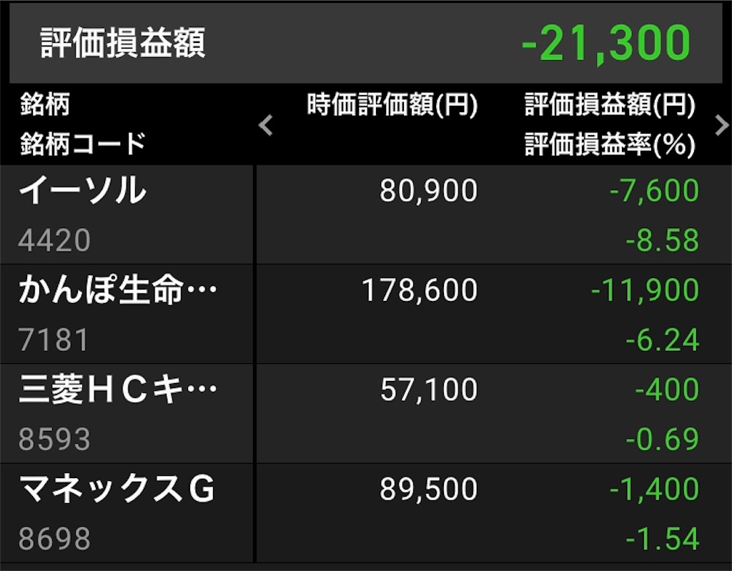 f:id:lucky-bear:20211105222150j:image