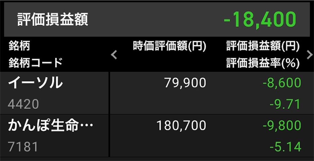 f:id:lucky-bear:20211108210534j:image f:id:lucky-bear:20211108210534j:image