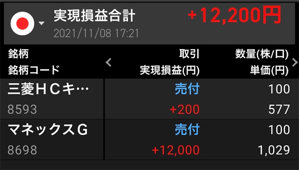 f:id:lucky-bear:20211108210607j:image f:id:lucky-bear:20211108210607j:image