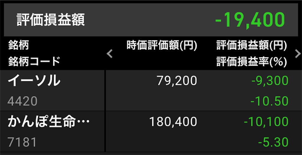 f:id:lucky-bear:20211110071305j:image f:id:lucky-bear:20211110071305j:image