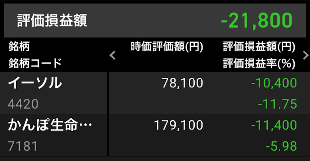 f:id:lucky-bear:20211110234618j:image f:id:lucky-bear:20211110234618j:image