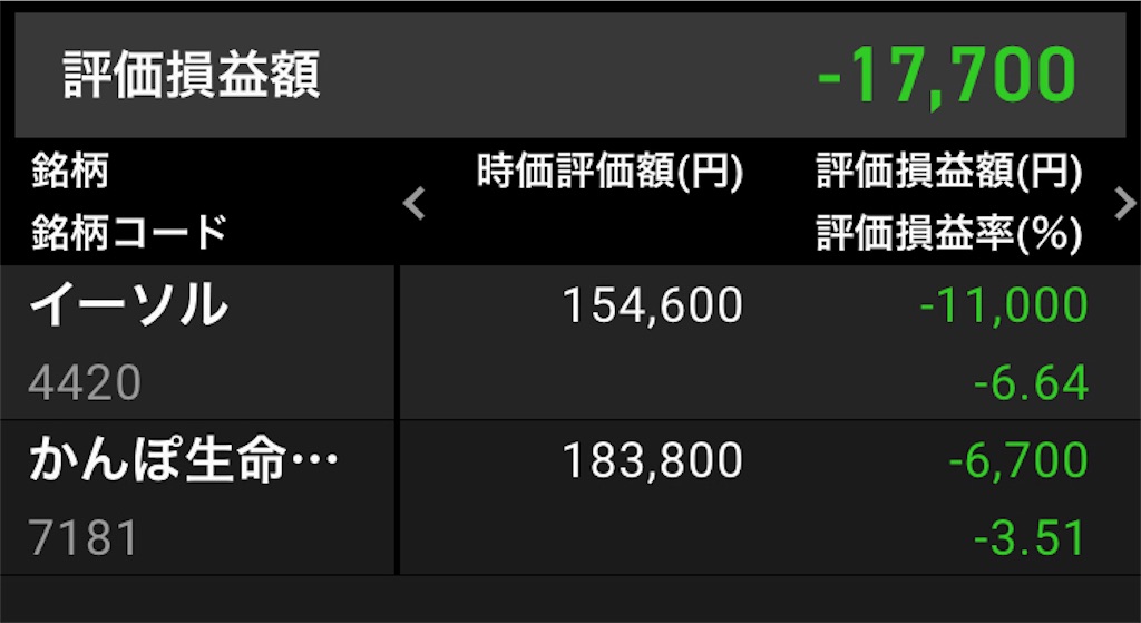f:id:lucky-bear:20211112012252j:image f:id:lucky-bear:20211112012252j:image