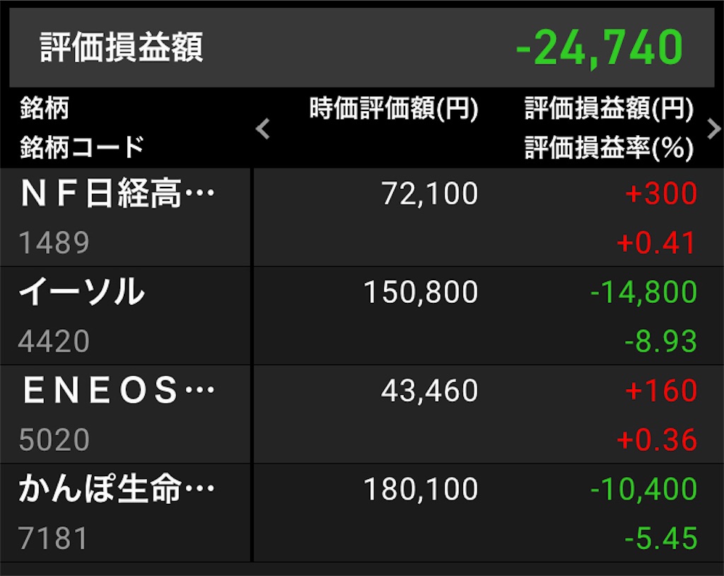 f:id:lucky-bear:20211121135724j:image