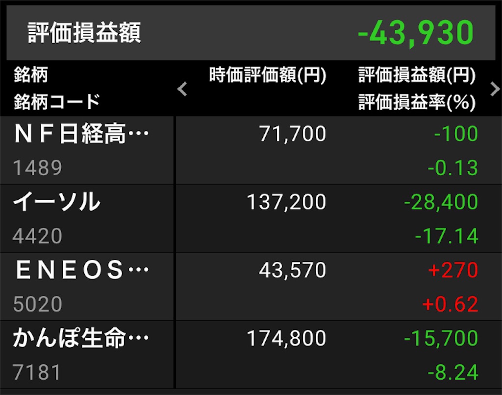 f:id:lucky-bear:20211128104059j:image