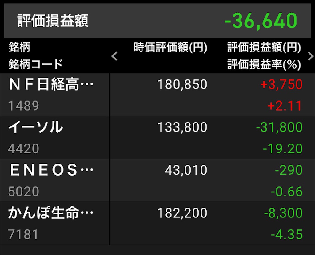 f:id:lucky-bear:20211214010010j:image f:id:lucky-bear:20211214010010j:image