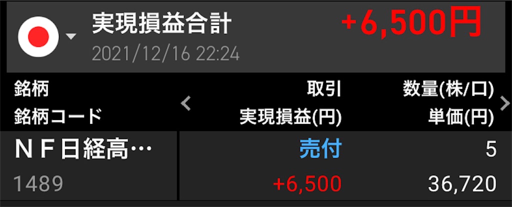 f:id:lucky-bear:20211219233214j:image