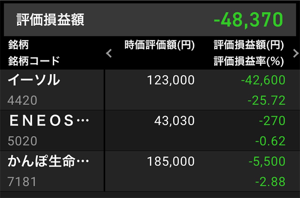 f:id:lucky-bear:20220101230136j:image