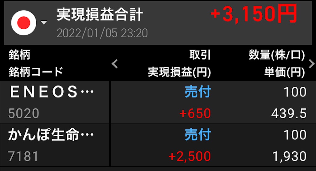 f:id:lucky-bear:20220106002343j:image f:id:lucky-bear:20220106002343j:image