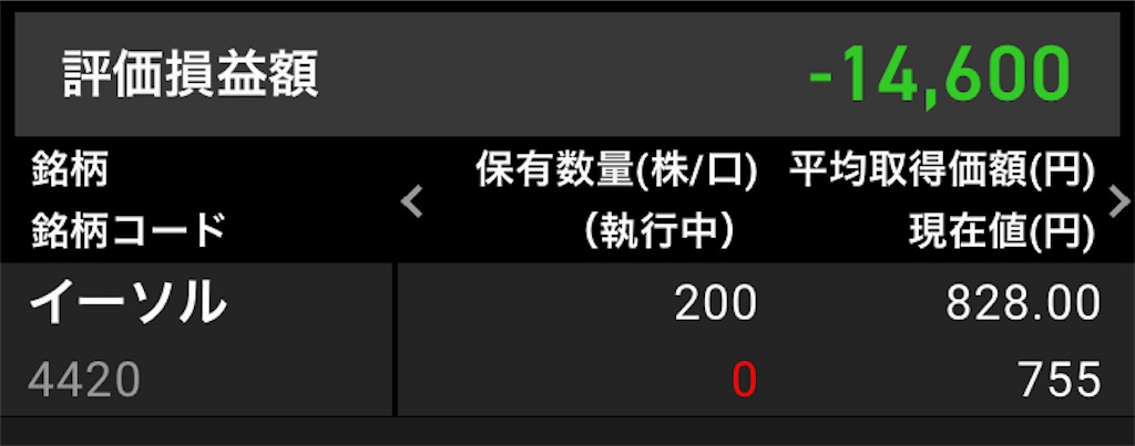 f:id:lucky-bear:20220106002348j:image f:id:lucky-bear:20220106002348j:image