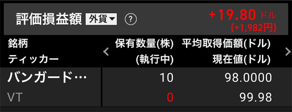 f:id:lucky-bear:20220126212051j:image f:id:lucky-bear:20220126212051j:image