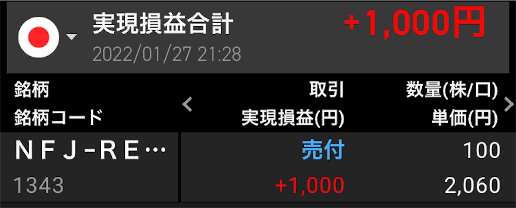 f:id:lucky-bear:20220127235833j:image