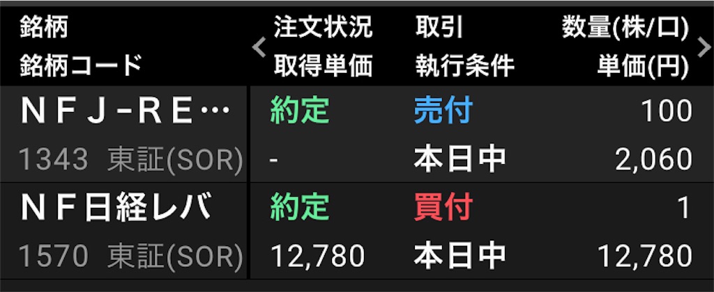 f:id:lucky-bear:20220127235846j:image