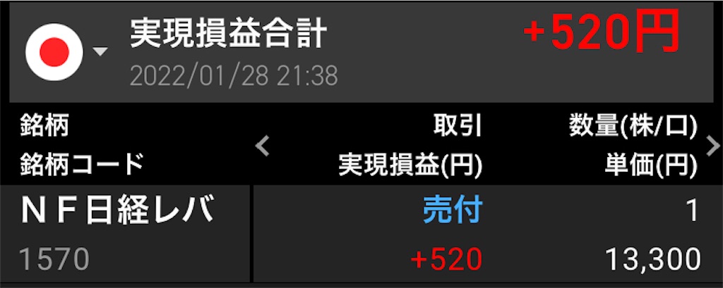 f:id:lucky-bear:20220129001024j:image f:id:lucky-bear:20220129001024j:image