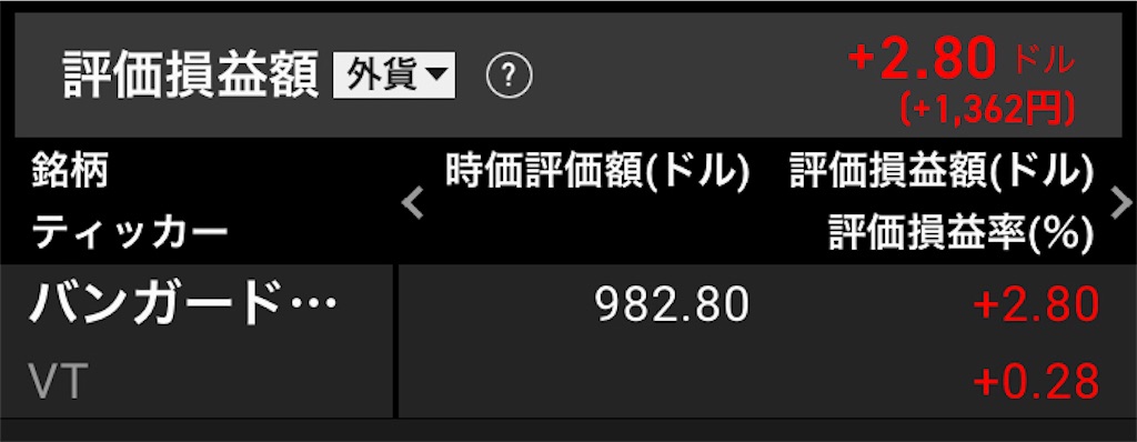 f:id:lucky-bear:20220129001209j:image f:id:lucky-bear:20220129001209j:image