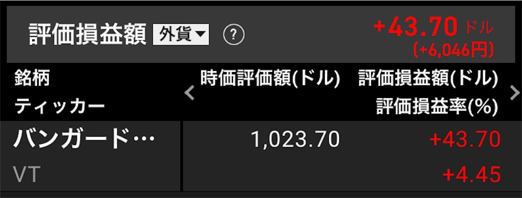 f:id:lucky-bear:20220206142847j:image f:id:lucky-bear:20220206142847j:image