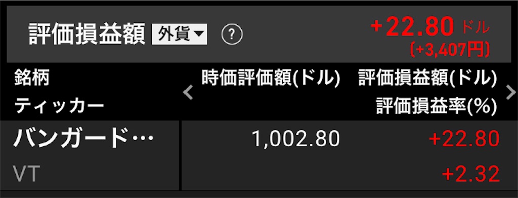 f:id:lucky-bear:20220219171617j:image f:id:lucky-bear:20220219171617j:image
