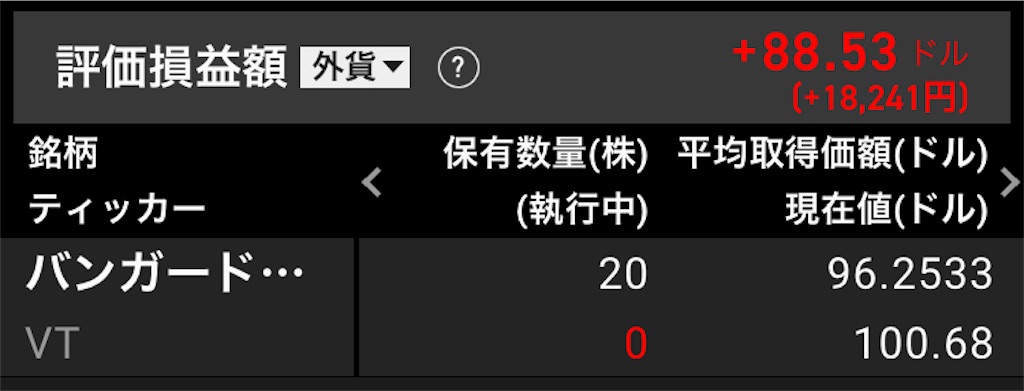 f:id:lucky-bear:20220320145904j:image f:id:lucky-bear:20220320145904j:image