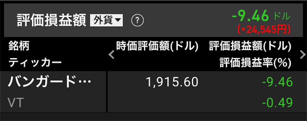 f:id:lucky-bear:20220424170212j:image
