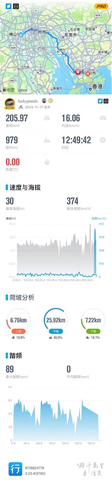 f:id:luckypanda2024:20241201112502j:image