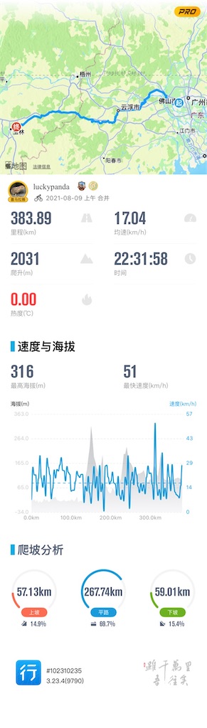 f:id:luckypanda2024:20241202002145j:image