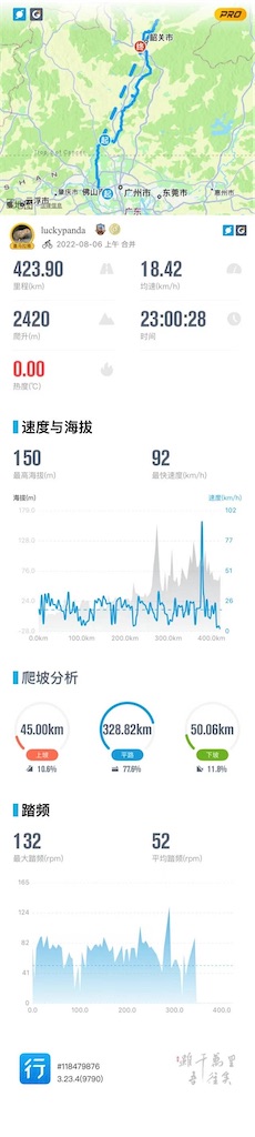 f:id:luckypanda2024:20241202124337j:image