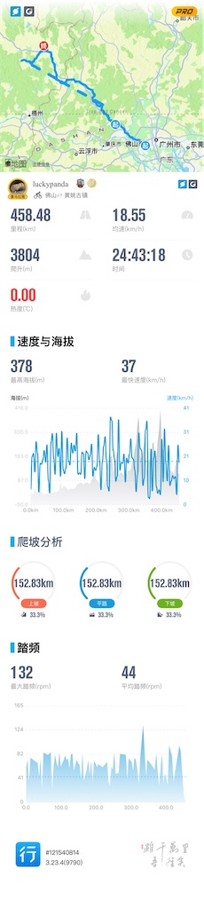 f:id:luckypanda2024:20241202124829j:image f:id:luckypanda2024:20241202124829j:image
