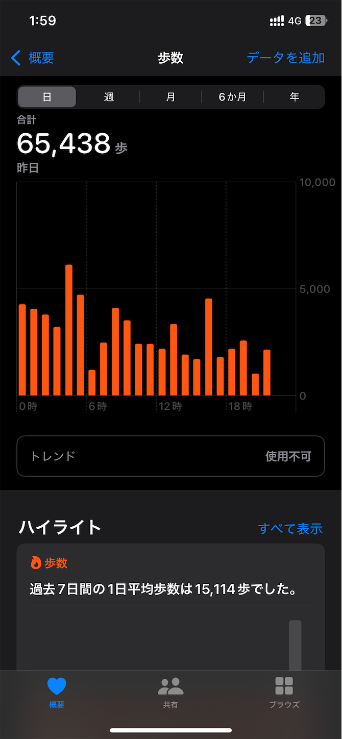f:id:luckypanda2024:20250406065613p:image f:id:luckypanda2024:20250406065613p:image