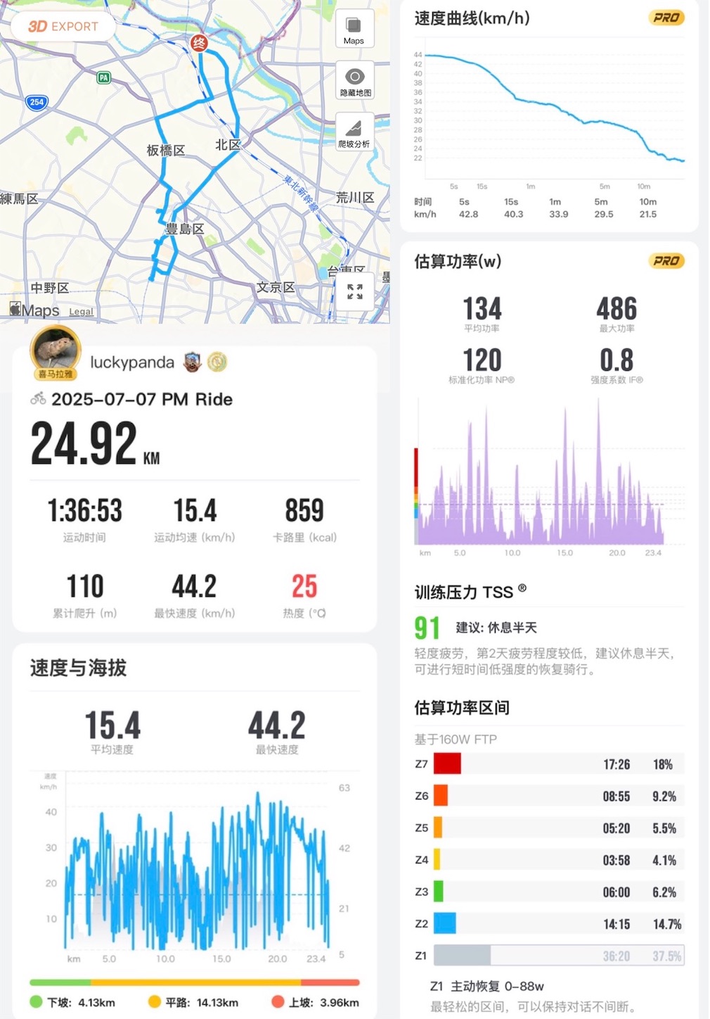 f:id:luckypanda2024:20250708122816j:image