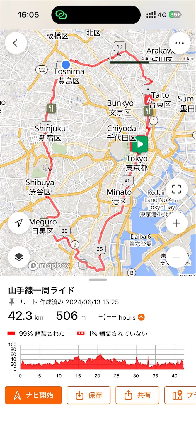 f:id:luckypanda2024:20260208101412j:image