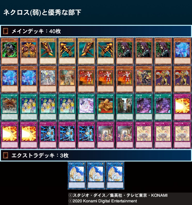 ネクロスはネクロスでも弱いネクロスはなーんだ？ - ルーシーの遊戯王