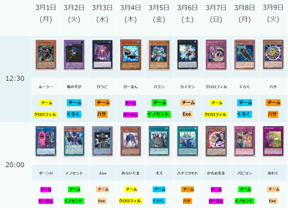 ネクロス デッキ 2個 8162【遊戯王】影霊衣-ネクロス-〈デッキパーツ〉36枚セット 30枚の
