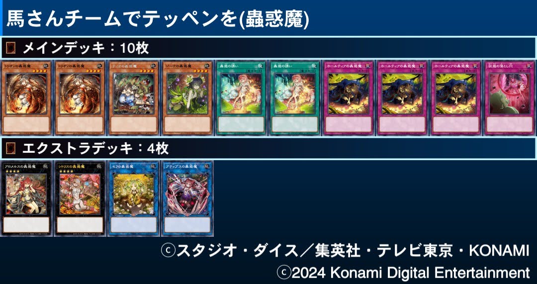 馬さんチームでテッペンを】デッキ紹介 - ルーシーの遊戯王とサブカル