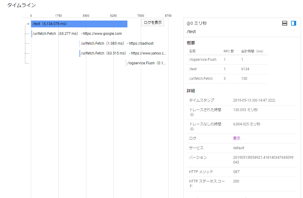 f:id:ludwig125:20190513065517p:plain