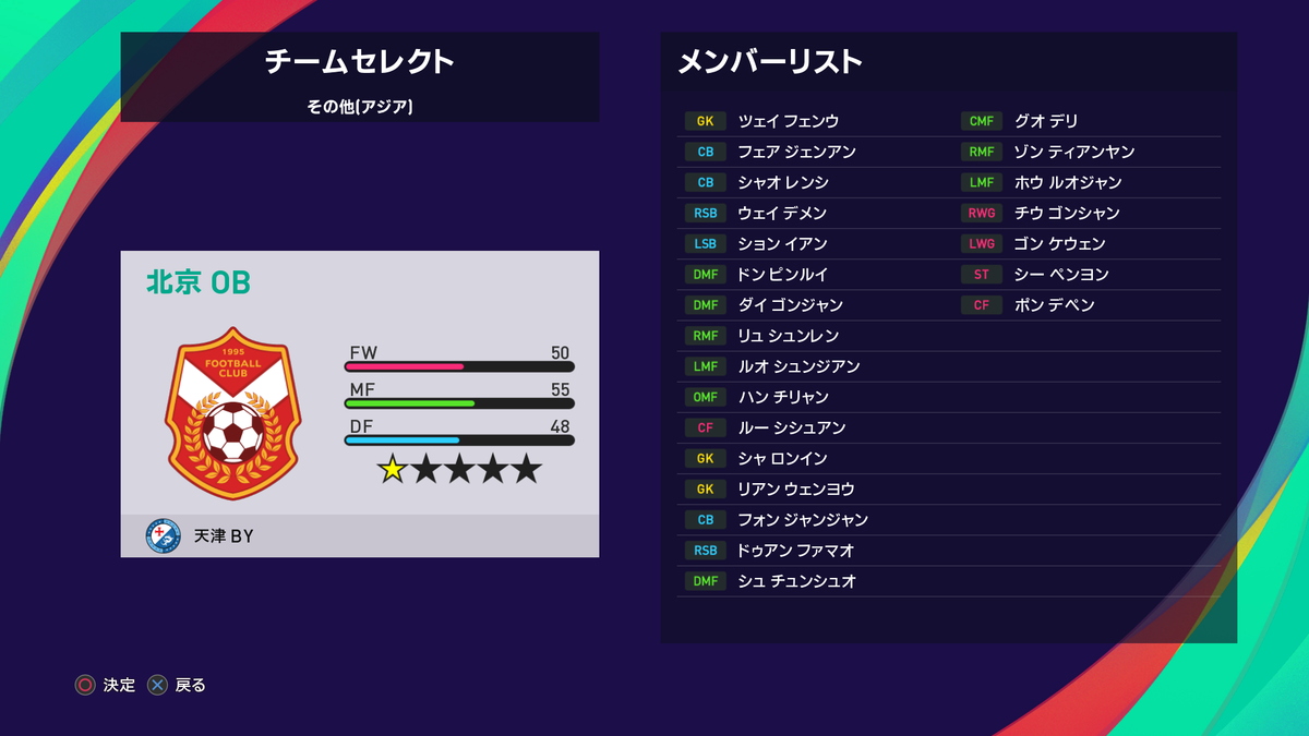 ウイイレ21 Dp2 0更新内容 その1 追加チーム編 サッカーゲーム ウイイレ Fm について語るブログ ウイイレ21 Dp2 0更新内容 その1 追加チーム編 サッカーゲーム ウイイレ Fm について語るブログ