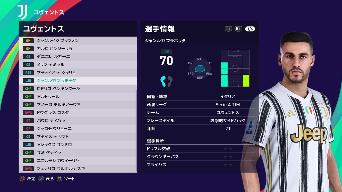 ウイイレ21 Dp3 0にて更新 追加された固有フェイスまとめ 選手の今季成績付き サッカーゲーム ウイイレ Fm について語るブログ ウイイレ21 Dp3 0にて更新 追加された固有フェイスまとめ 選手の今季成績付き サッカーゲーム ウイイレ Fm について語るブログ