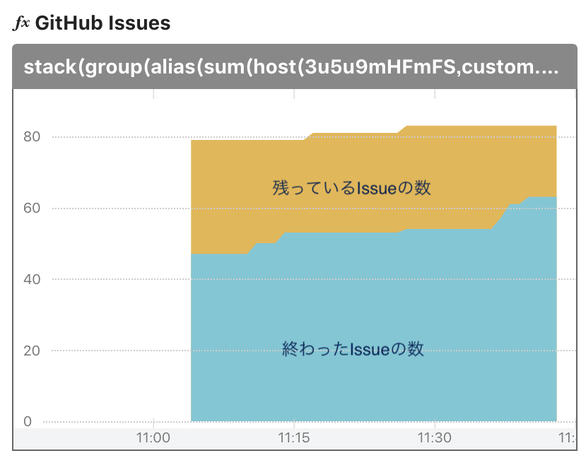 f:id:lufiabb:20181218165122p:plain