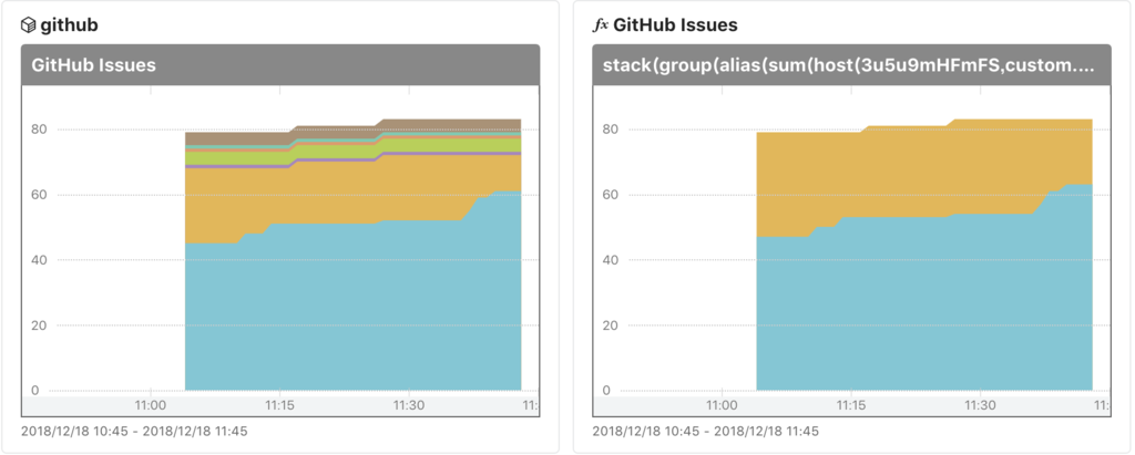 f:id:lufiabb:20181218165726p:plain