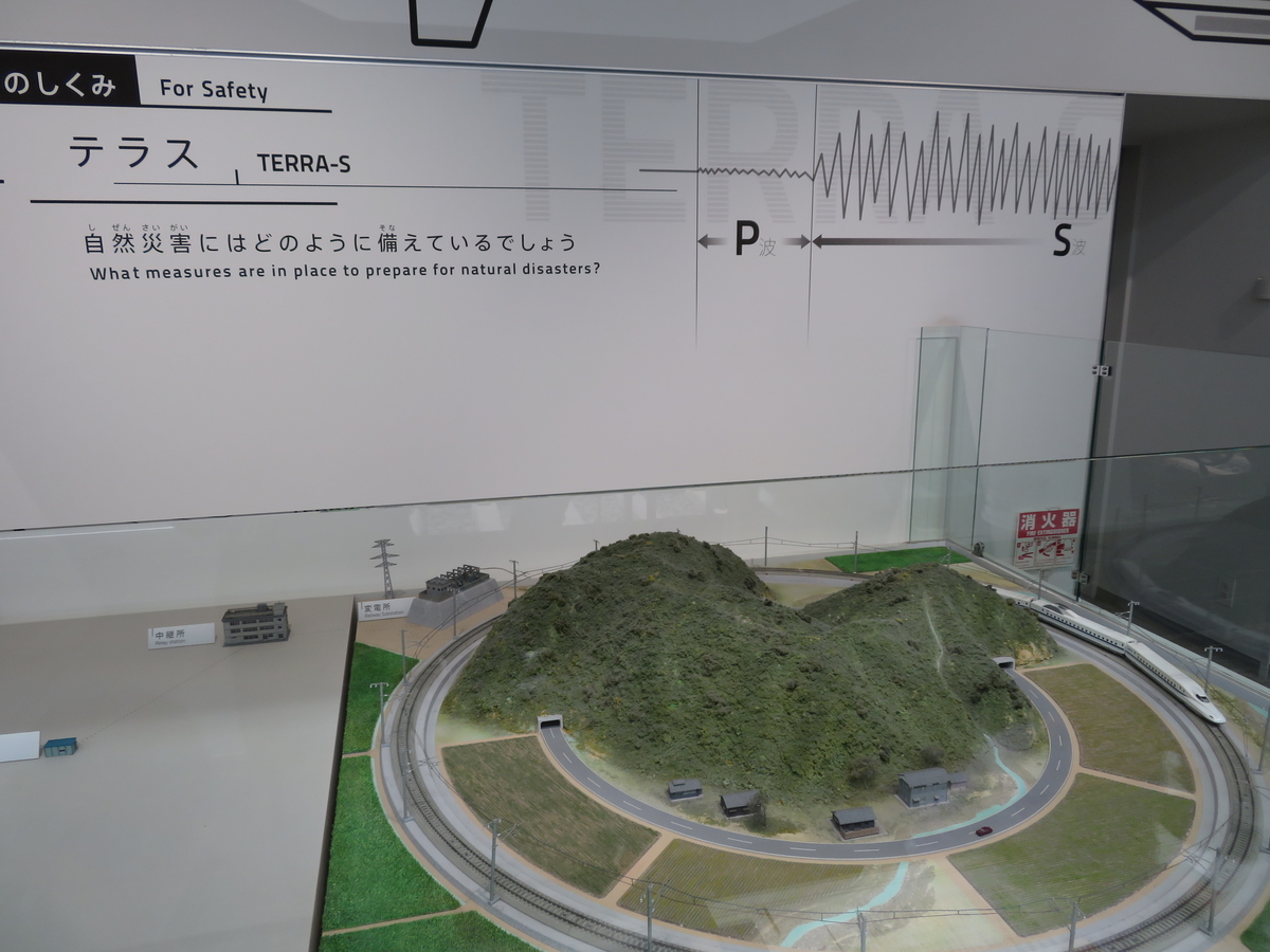 f:id:lulurararail:20190502222625j:plain