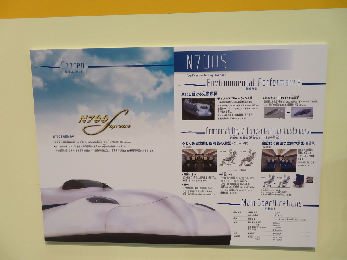 f:id:lulurararail:20200108001527j:plain