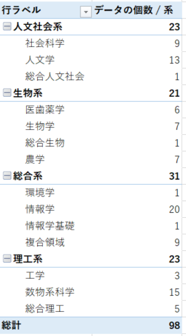 f:id:lumely:20170605151237p:plain f:id:lumely:20170605151237p:plain