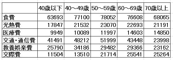 f:id:luna3018:20181006153340j:plain